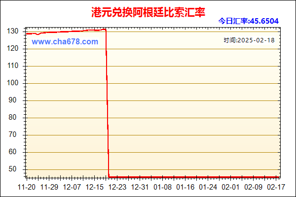 港元兑人民币汇率走势图