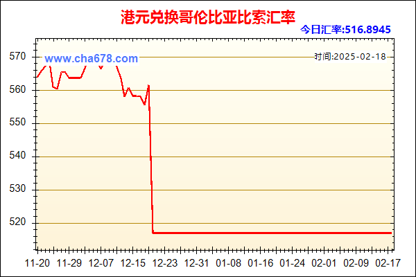 港元兑人民币汇率走势图