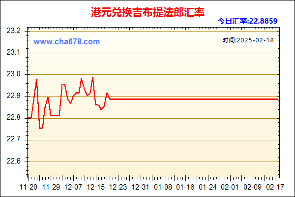 港元兑人民币汇率走势图