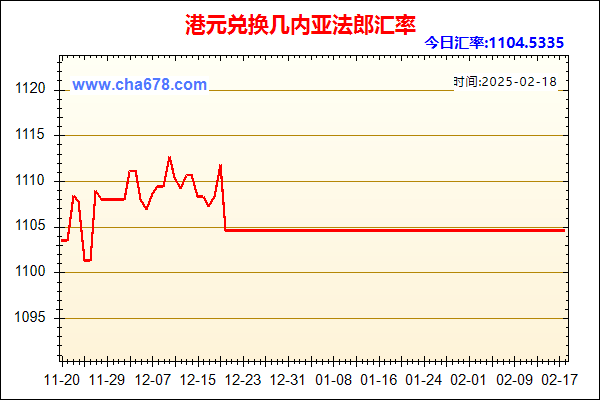 港元兑人民币汇率走势图