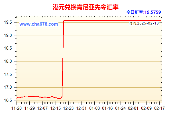 港元兑人民币汇率走势图