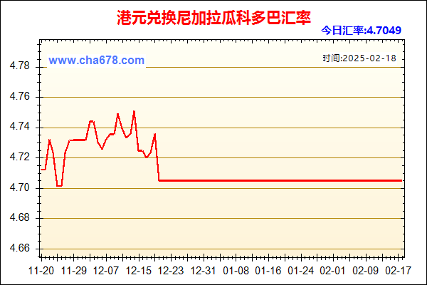 港元兑人民币汇率走势图