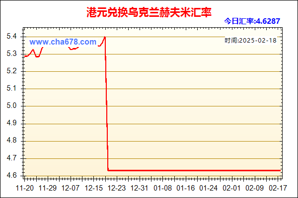 港元兑人民币汇率走势图