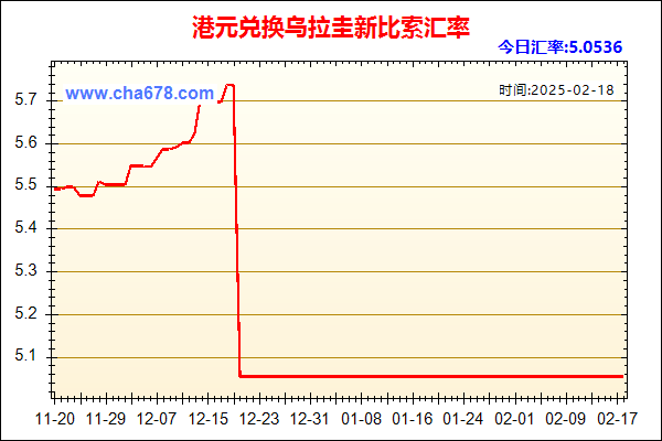 港元兑人民币汇率走势图