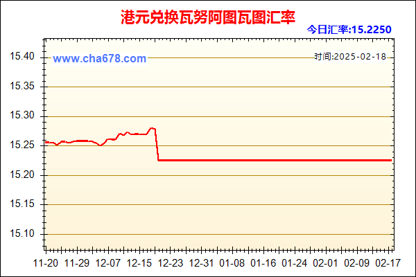 港元兑人民币汇率走势图