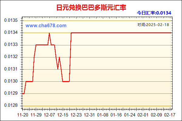 日元兑人民币汇率走势图