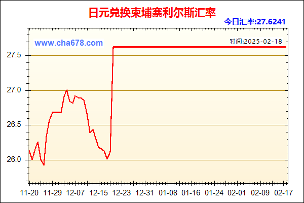 日元兑人民币汇率走势图