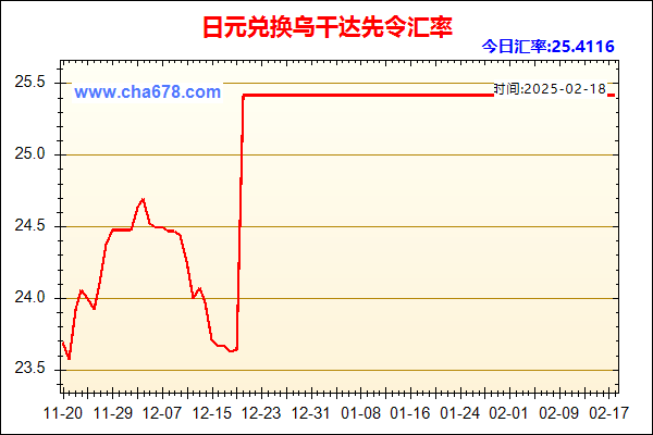 日元兑人民币汇率走势图