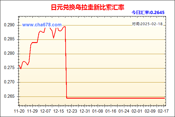 日元兑人民币汇率走势图