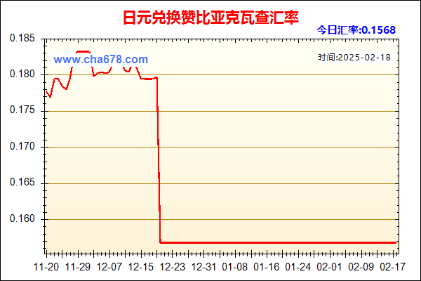 日元兑人民币汇率走势图