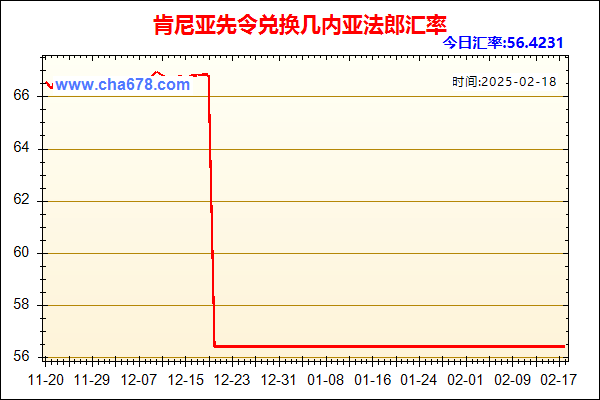 肯尼亚先令兑人民币汇率走势图