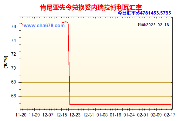 肯尼亚先令兑人民币汇率走势图