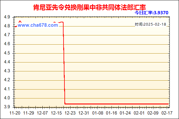 肯尼亚先令兑人民币汇率走势图