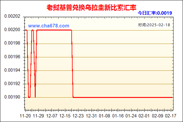 老挝基普兑人民币汇率走势图