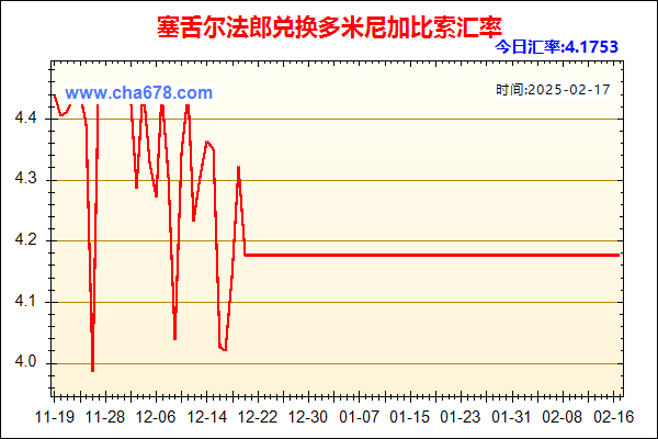 塞舌尔法郎兑人民币汇率走势图