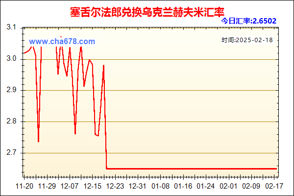 塞舌尔法郎兑人民币汇率走势图