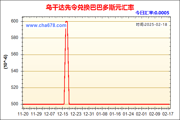 乌干达先令兑人民币汇率走势图