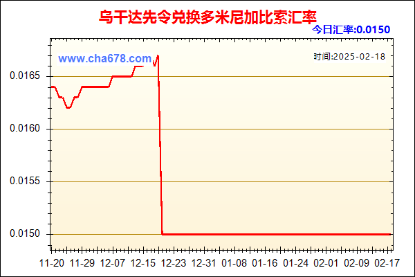 乌干达先令兑人民币汇率走势图