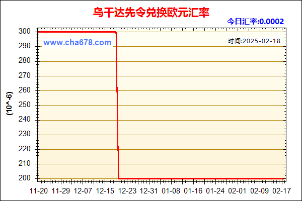 乌干达先令兑人民币汇率走势图