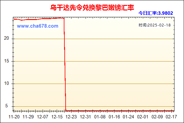 乌干达先令兑人民币汇率走势图