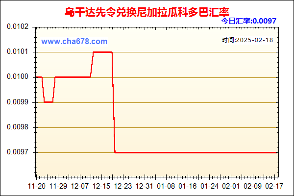 乌干达先令兑人民币汇率走势图