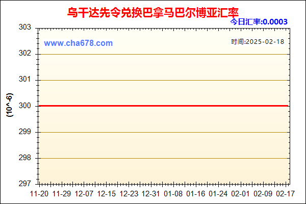 乌干达先令兑人民币汇率走势图