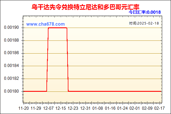 乌干达先令兑人民币汇率走势图