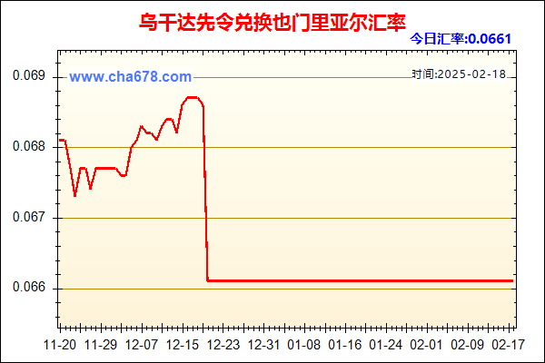 乌干达先令兑人民币汇率走势图